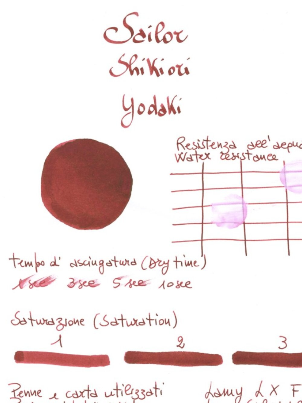 New bottle of Sailor Shikiori Ink in Yodaki (Red) 20 ml - Picture 4 of 4